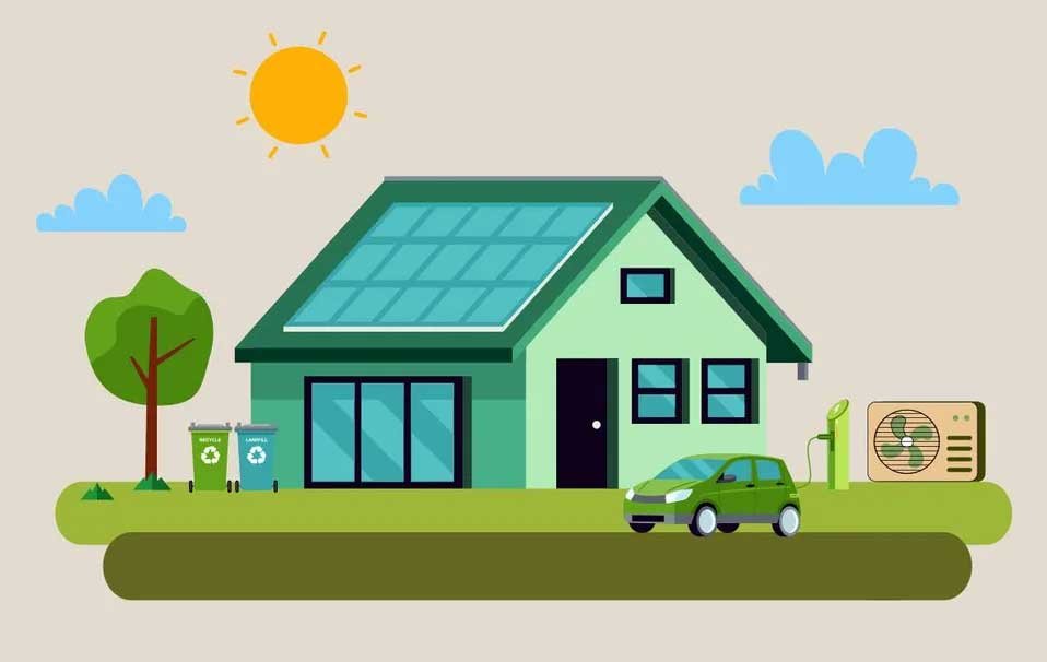 Renewable Heating Projects | Case Studies | Eco Genus